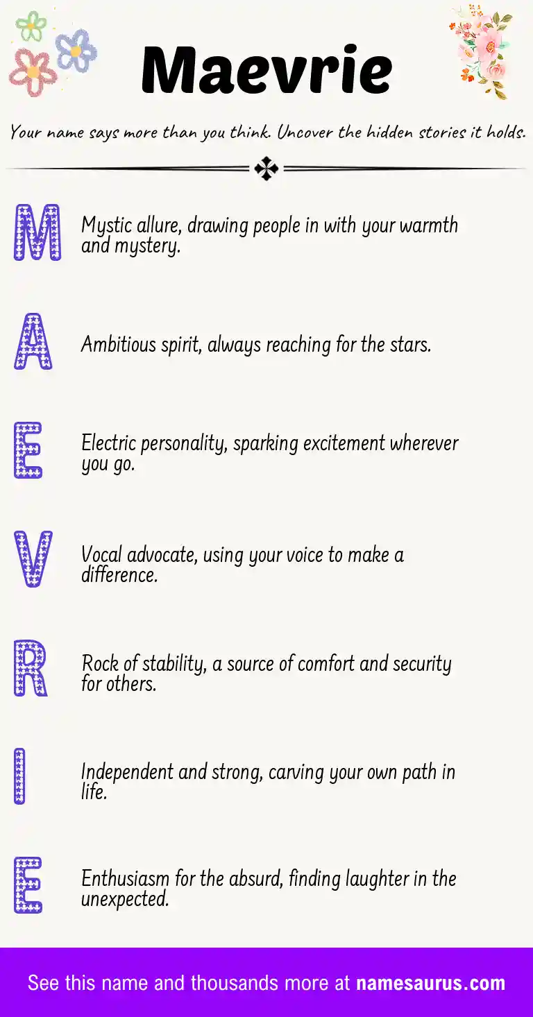 Acrostic poem about Maevrie.