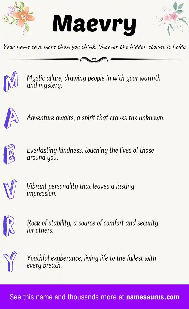 Acrostic poem about Maevry.