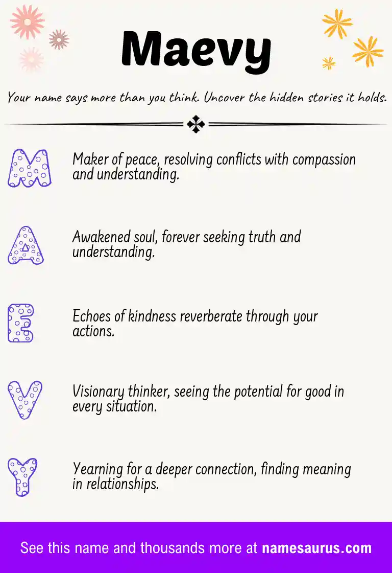 Acrostic poem about Maevy.