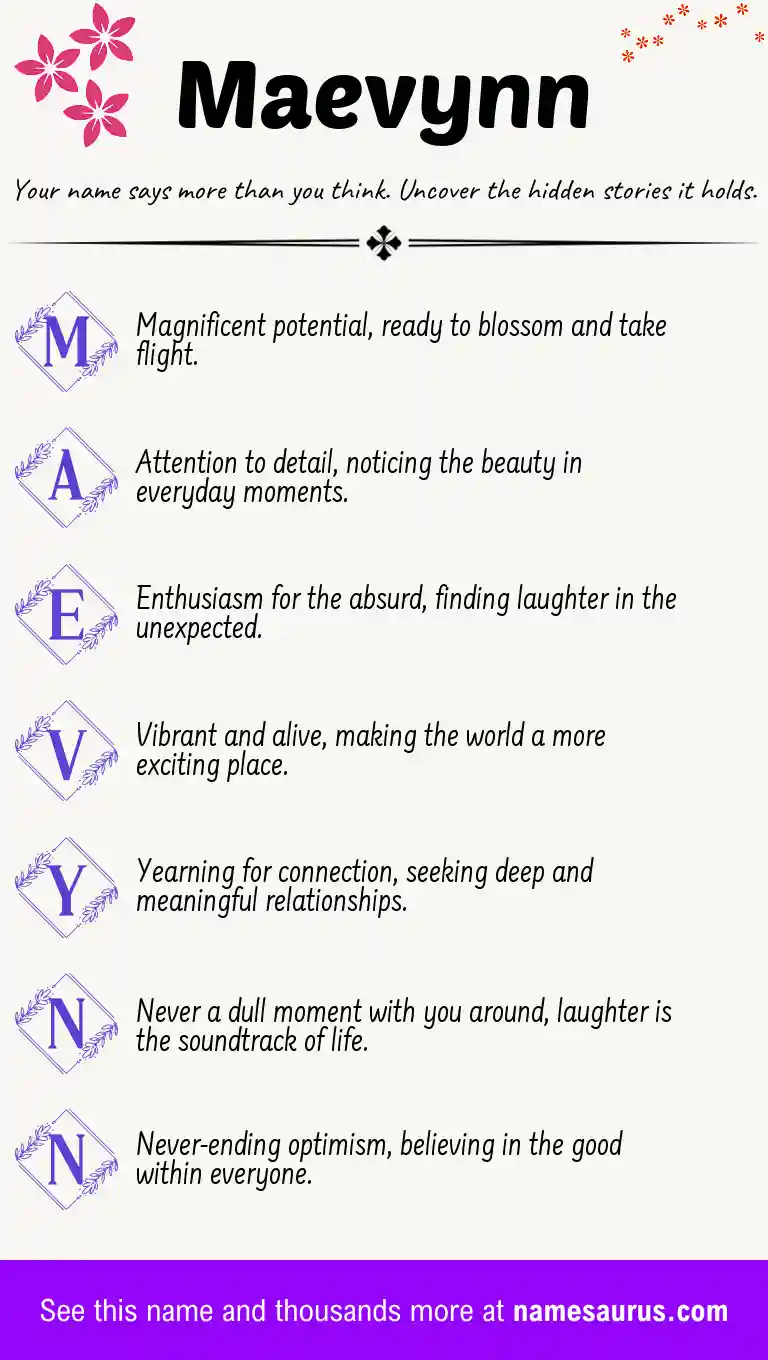 Acrostic poem about Maevynn.