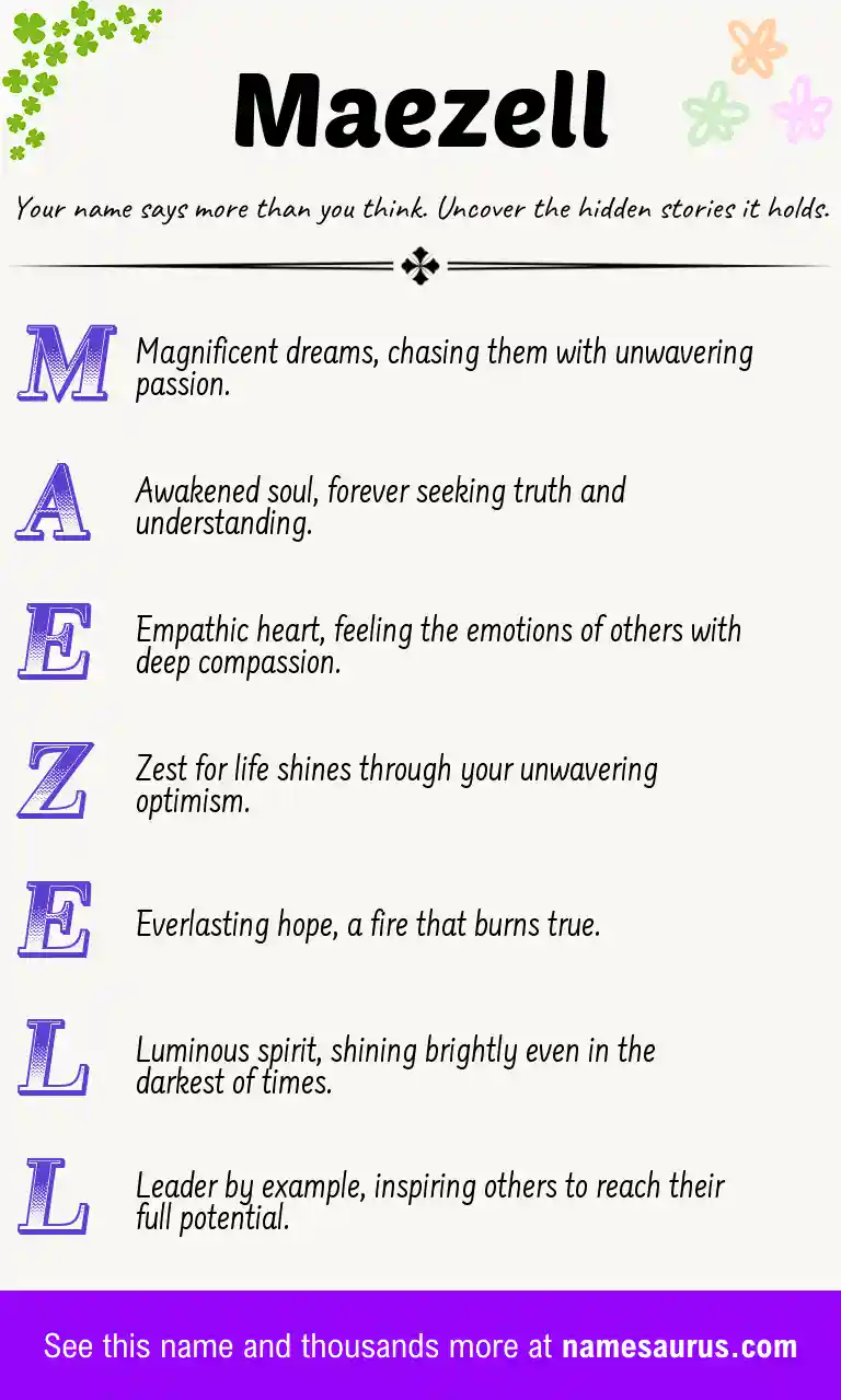 Acrostic poem about Maezell.