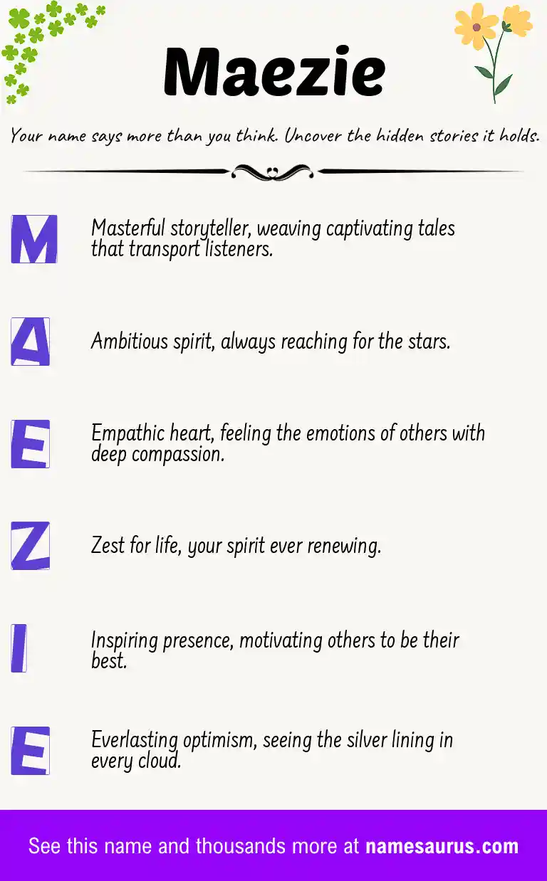 Acrostic poem about Maezie.