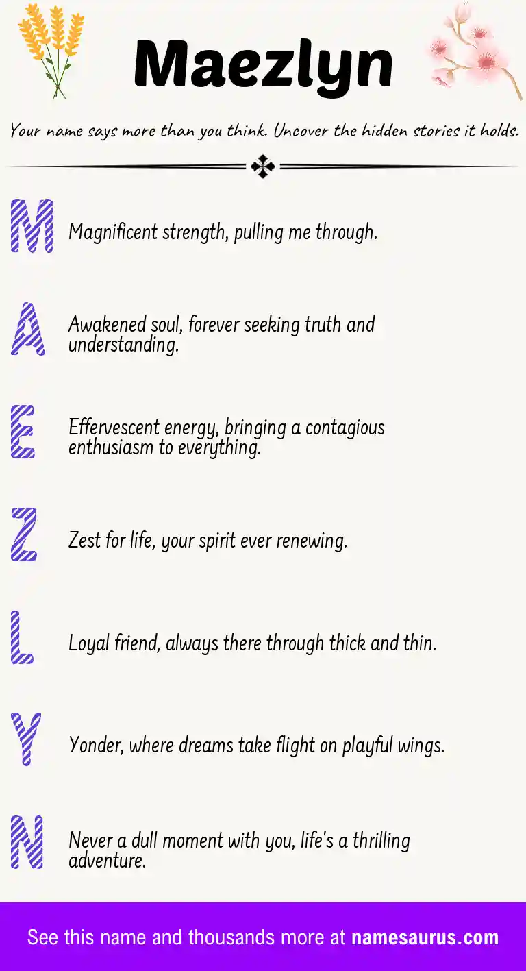 Acrostic poem about Maezlyn.