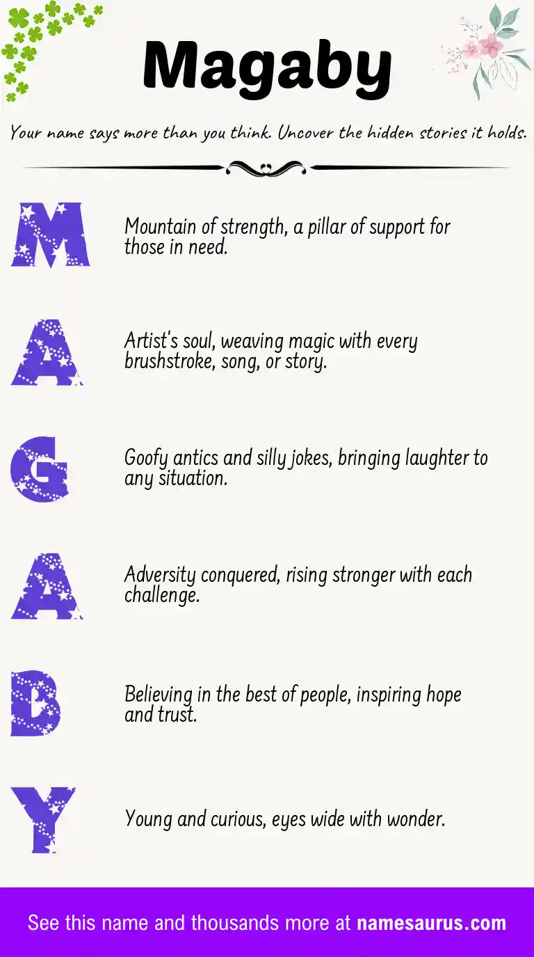 Acrostic poem about Magaby.