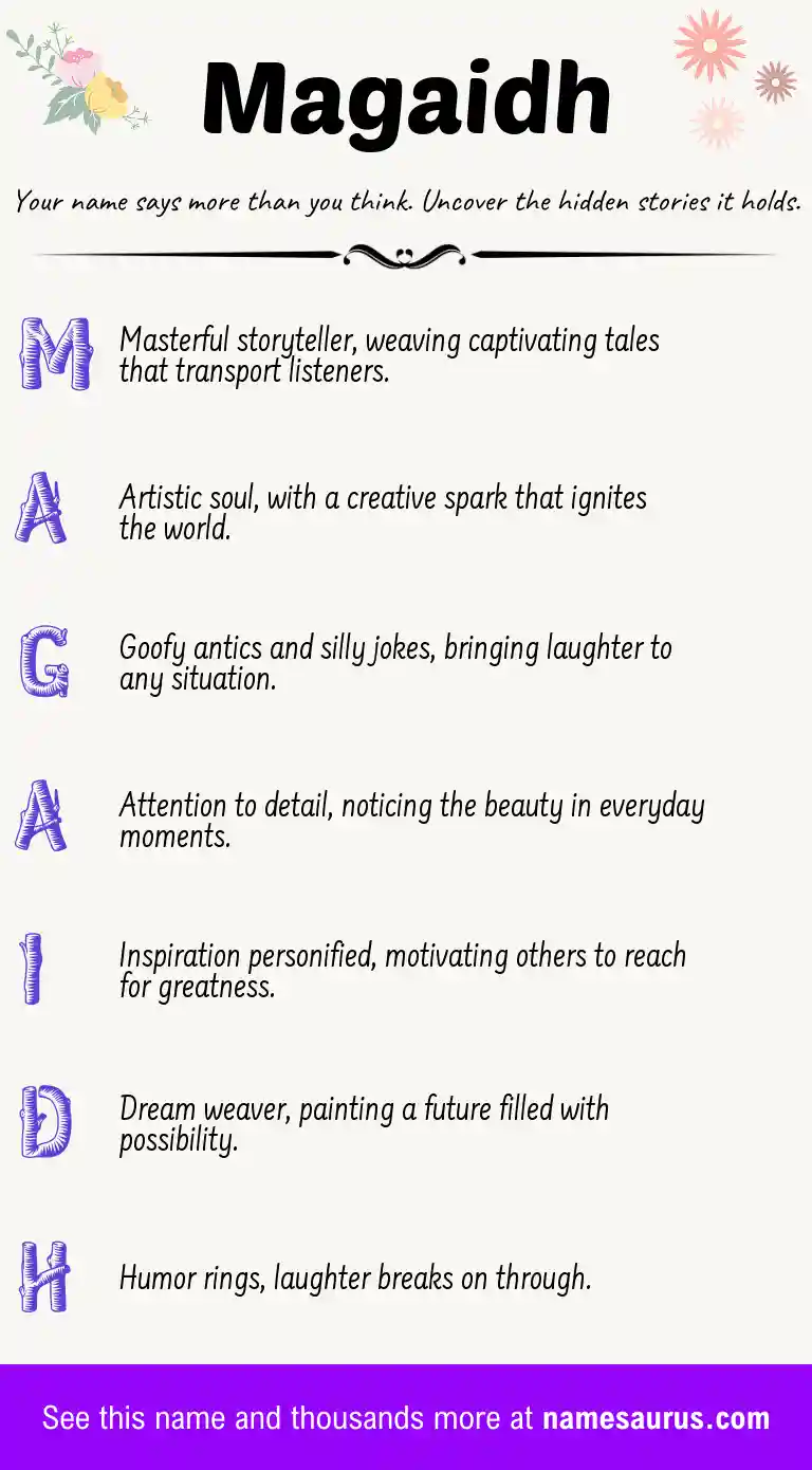 Acrostic poem about Magaidh.