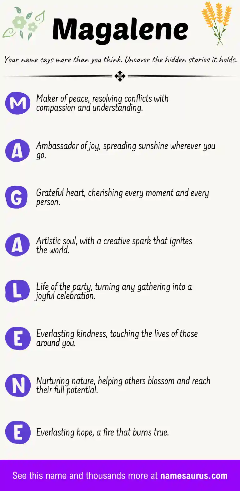 Acrostic poem about Magalene.