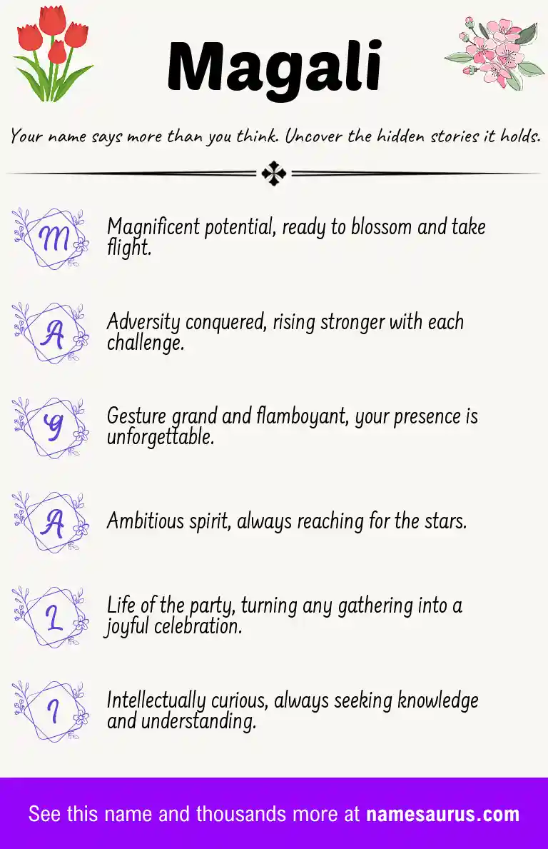 Acrostic poem about Magali.