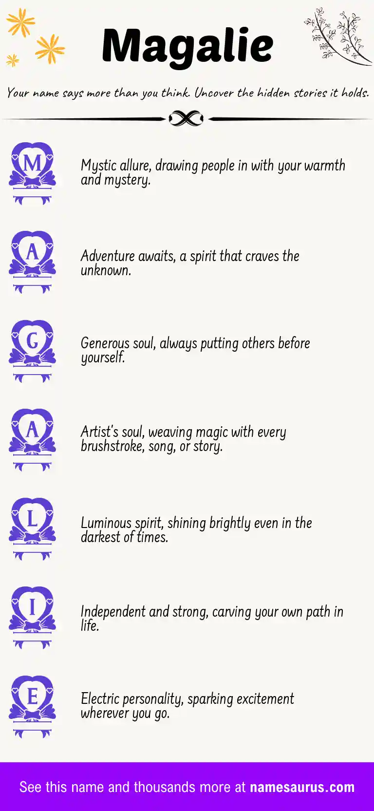 Acrostic poem about Magalie.
