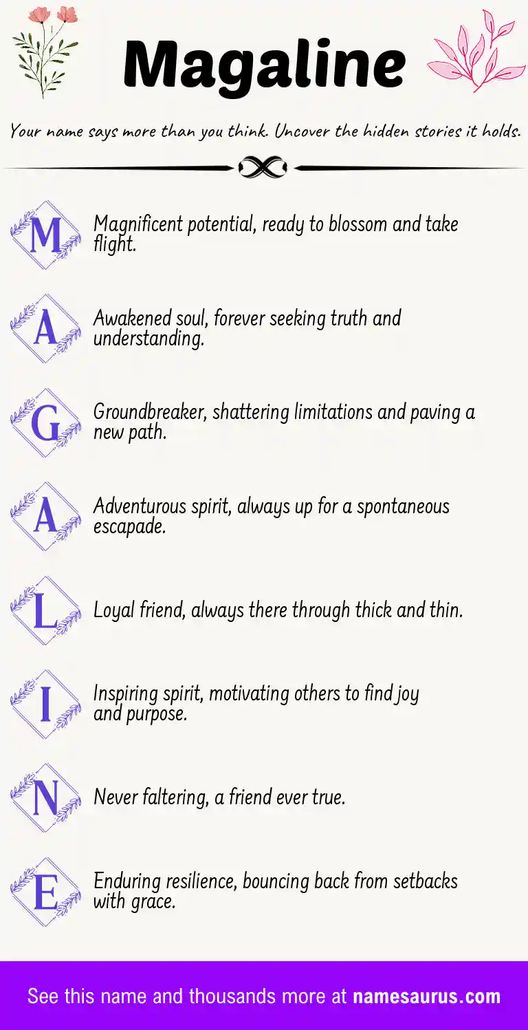 Acrostic poem about Magaline.