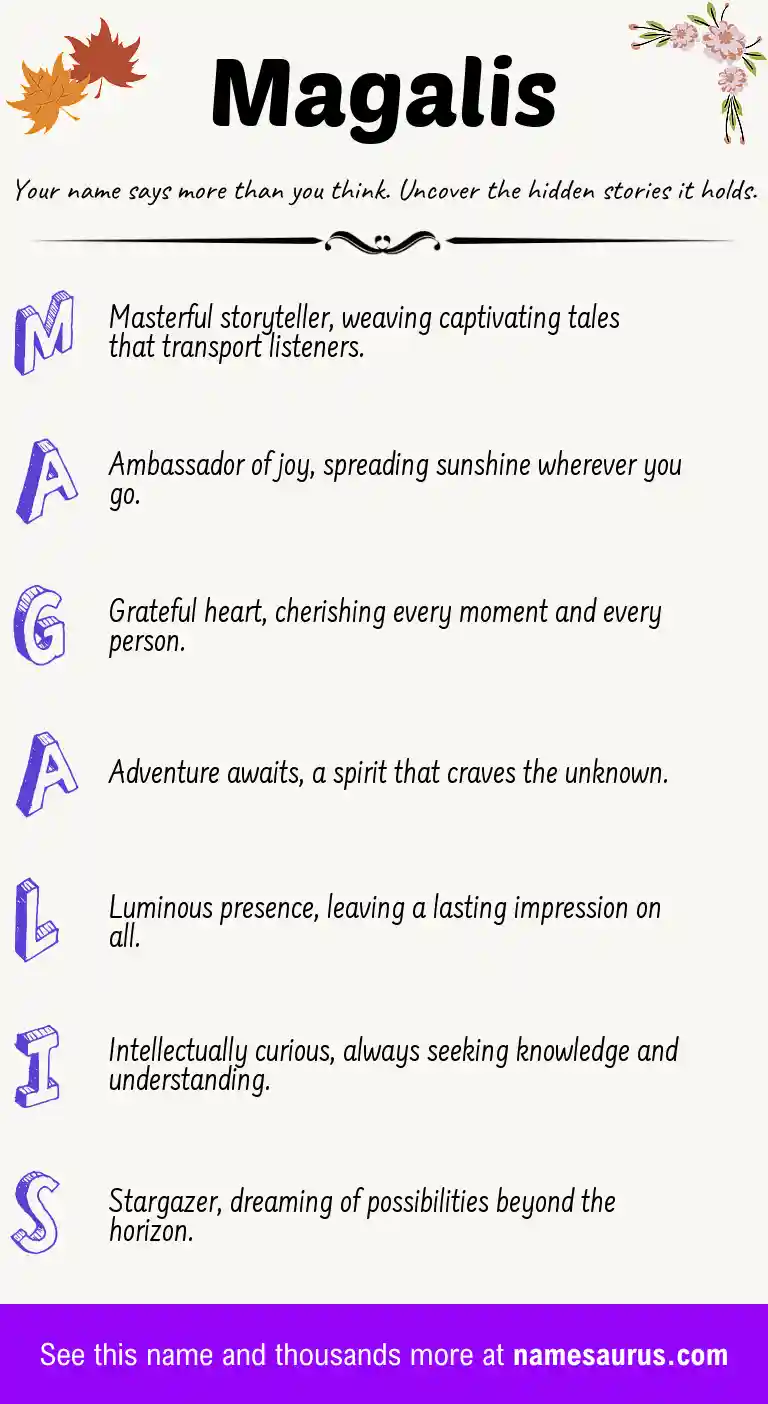 Acrostic poem about Magalis.