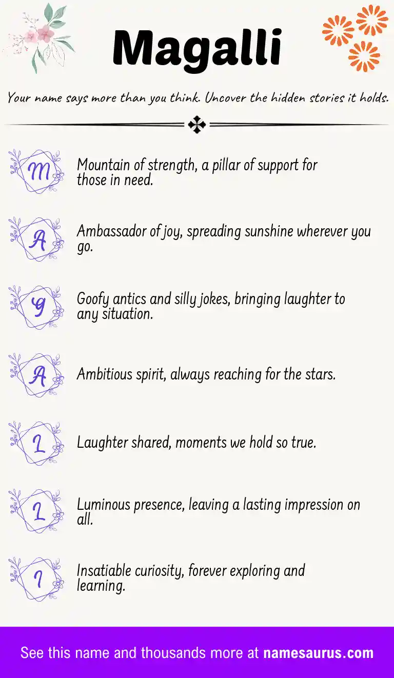 Acrostic poem about Magalli.
