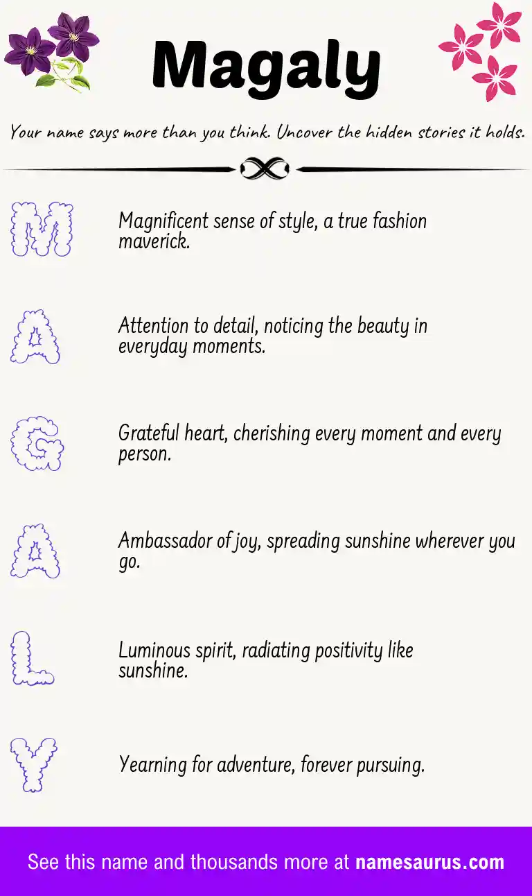 Acrostic poem about Magaly.