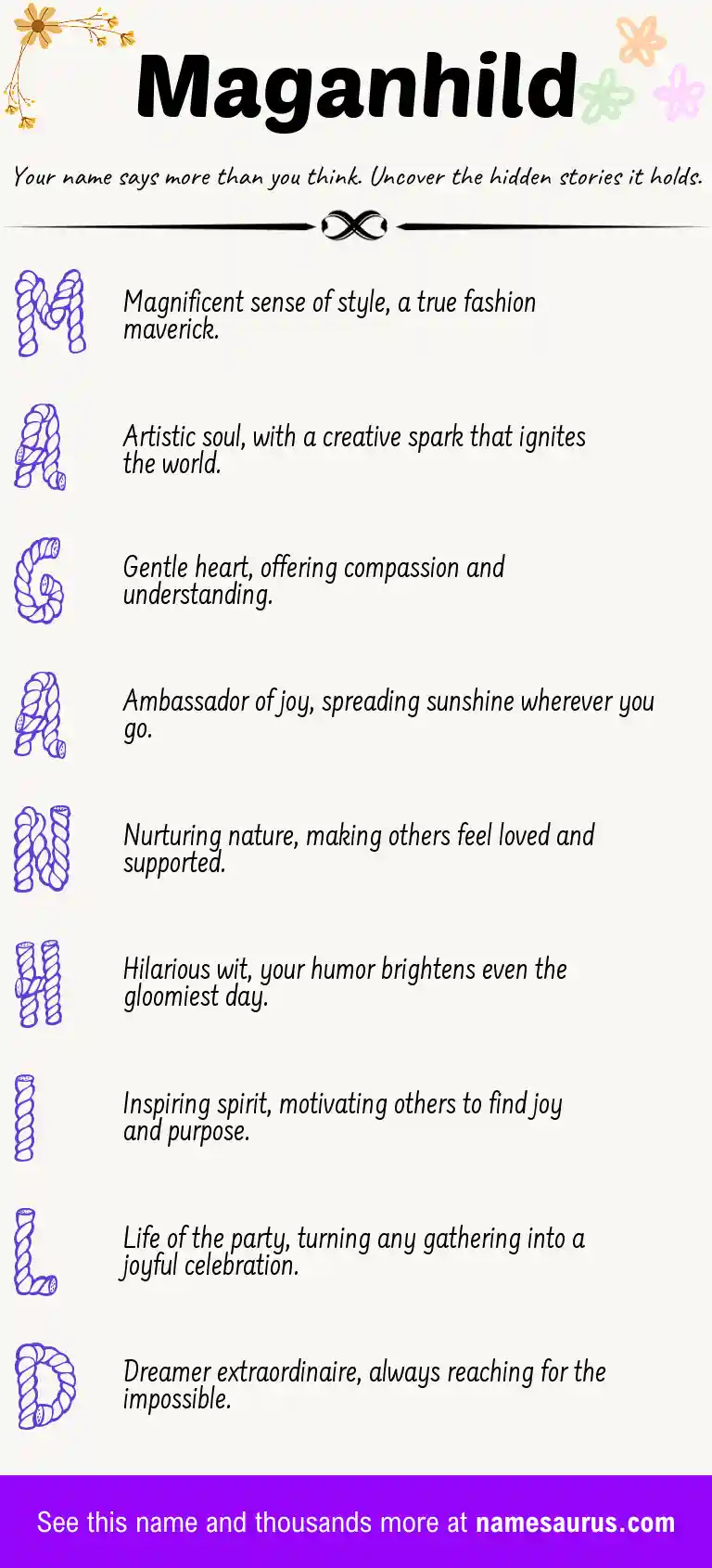Acrostic poem about Maganhild.