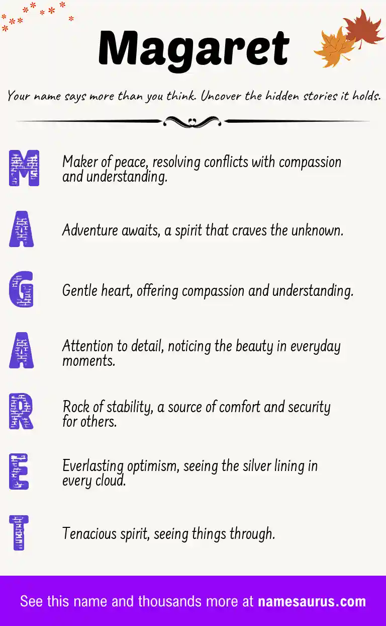 Acrostic poem about Magaret.