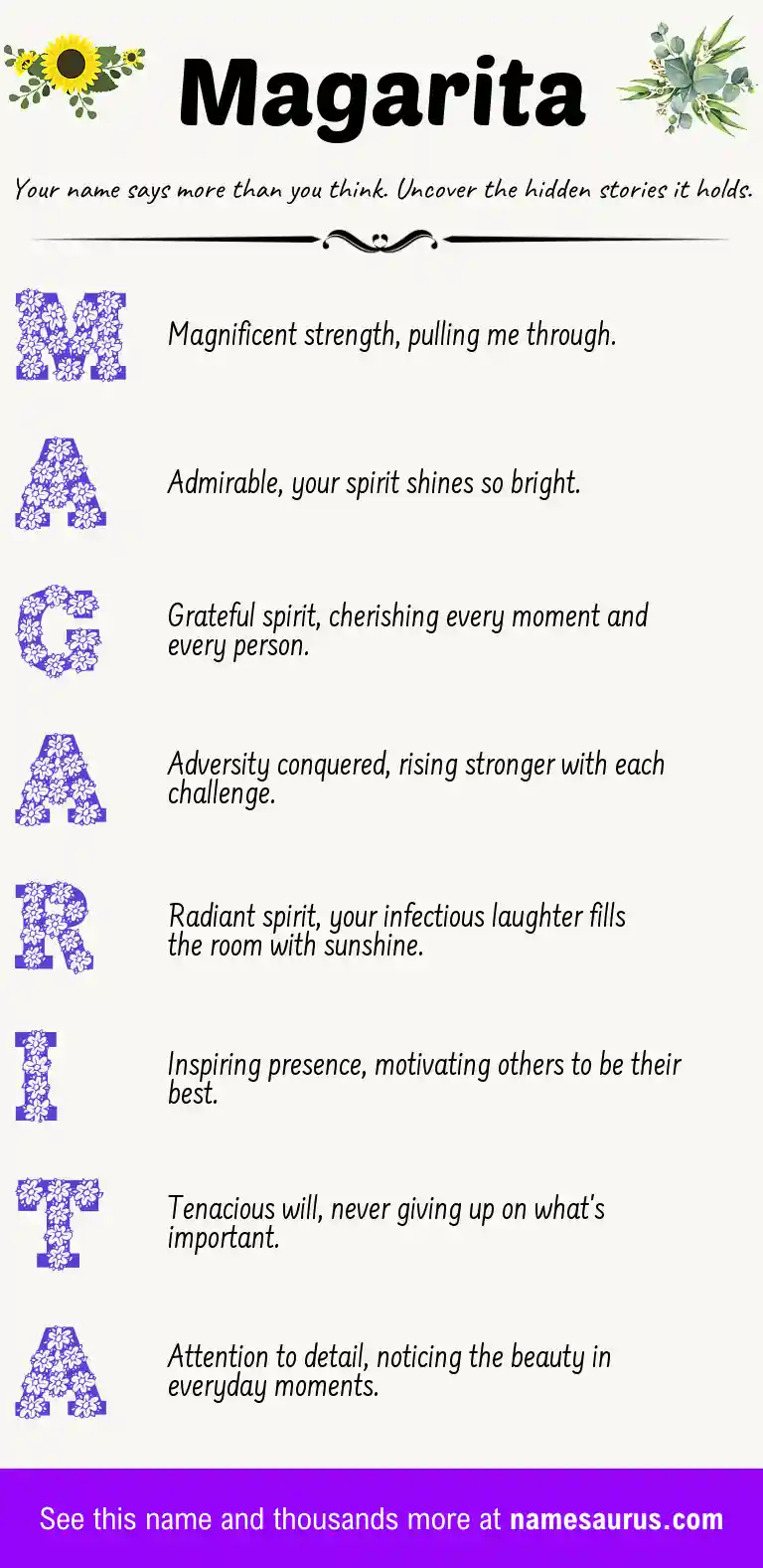 Acrostic poem about Magarita.