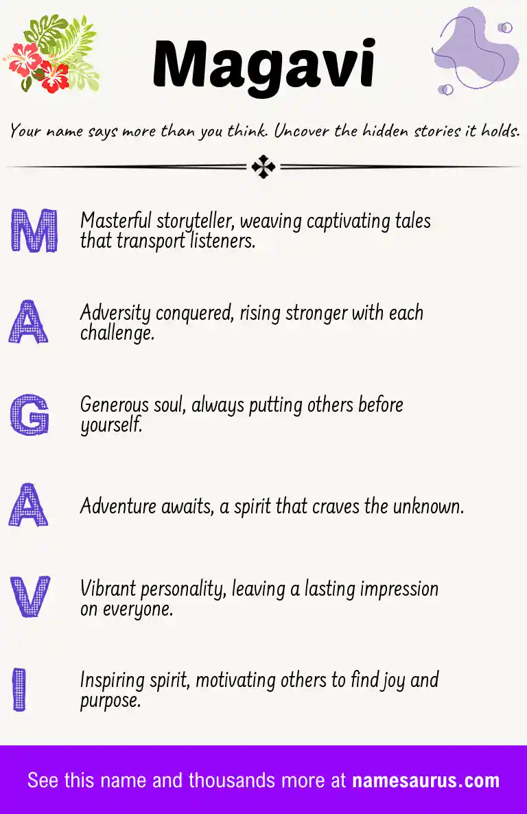 Acrostic poem about Magavi.