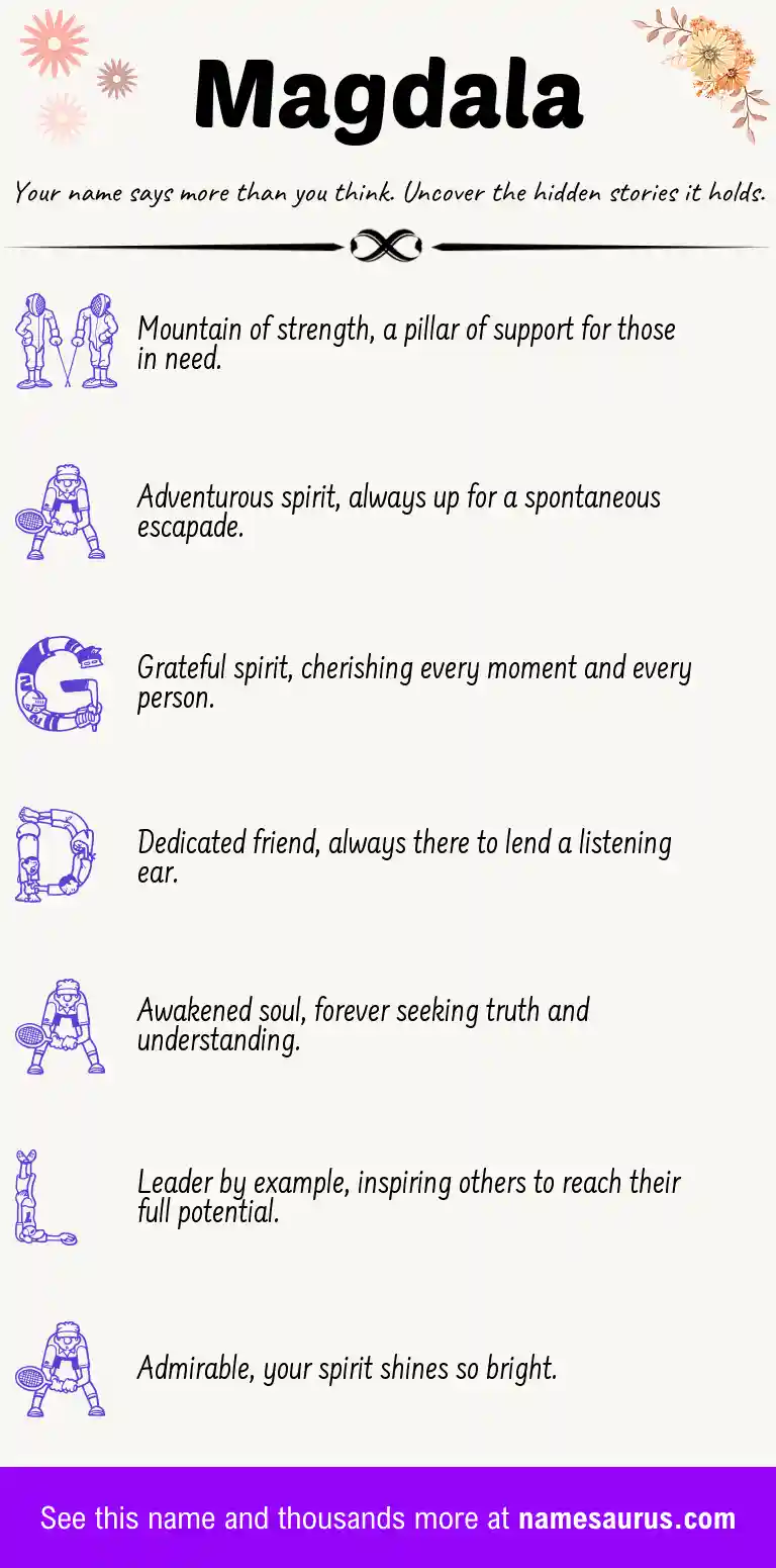 Acrostic poem about Magdala.