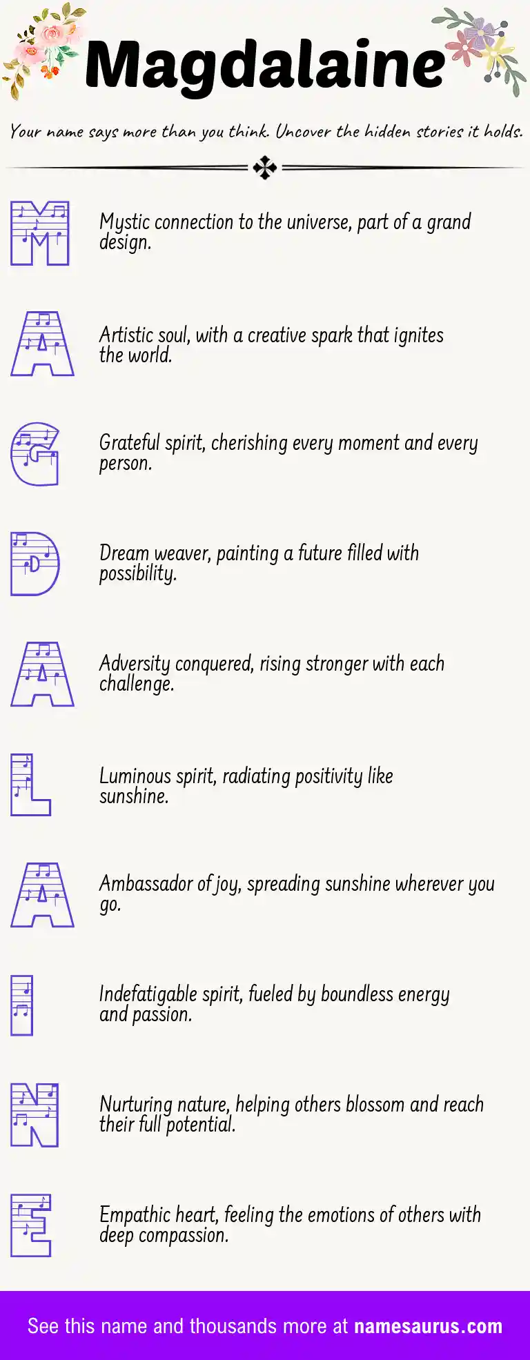 Acrostic poem about Magdalaine.