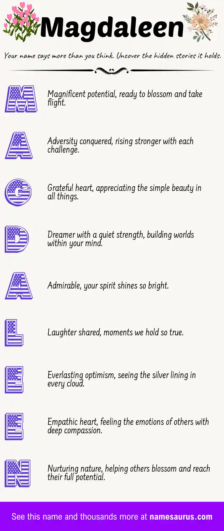 Acrostic poem about Magdaleen.