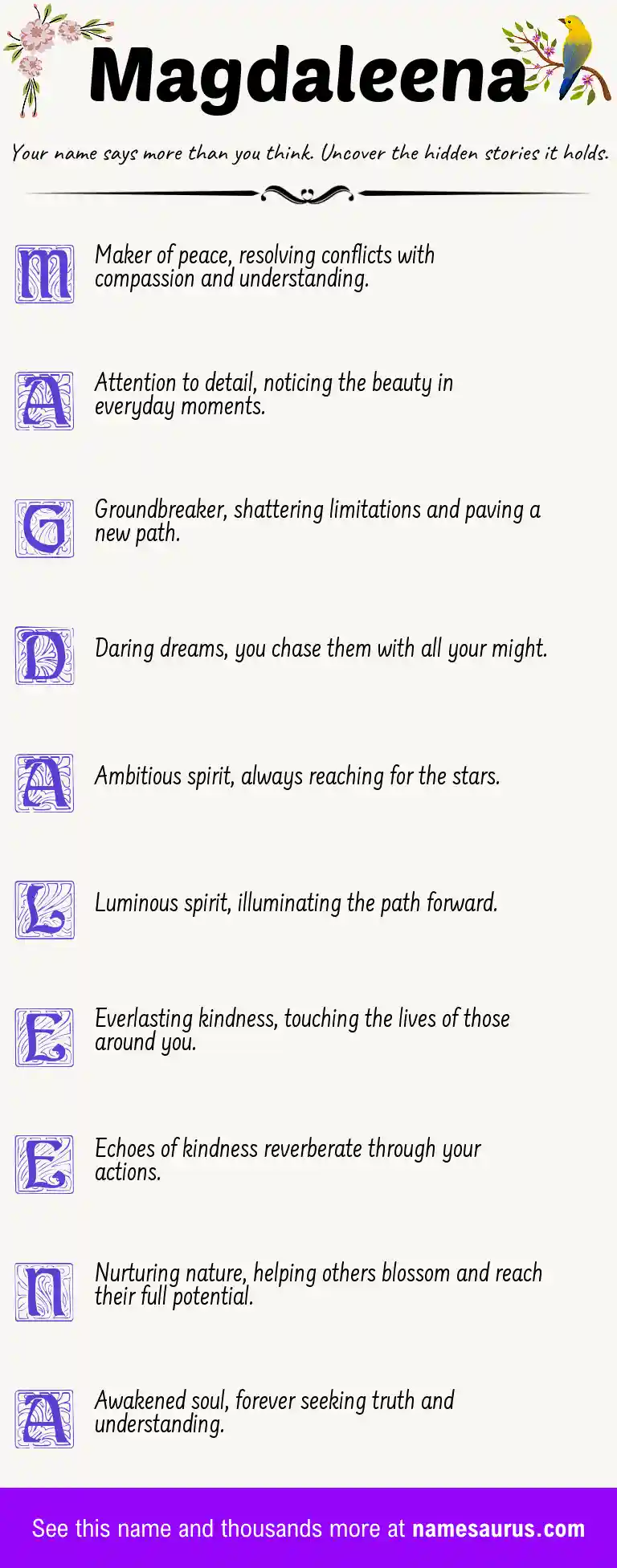 Acrostic poem about Magdaleena.