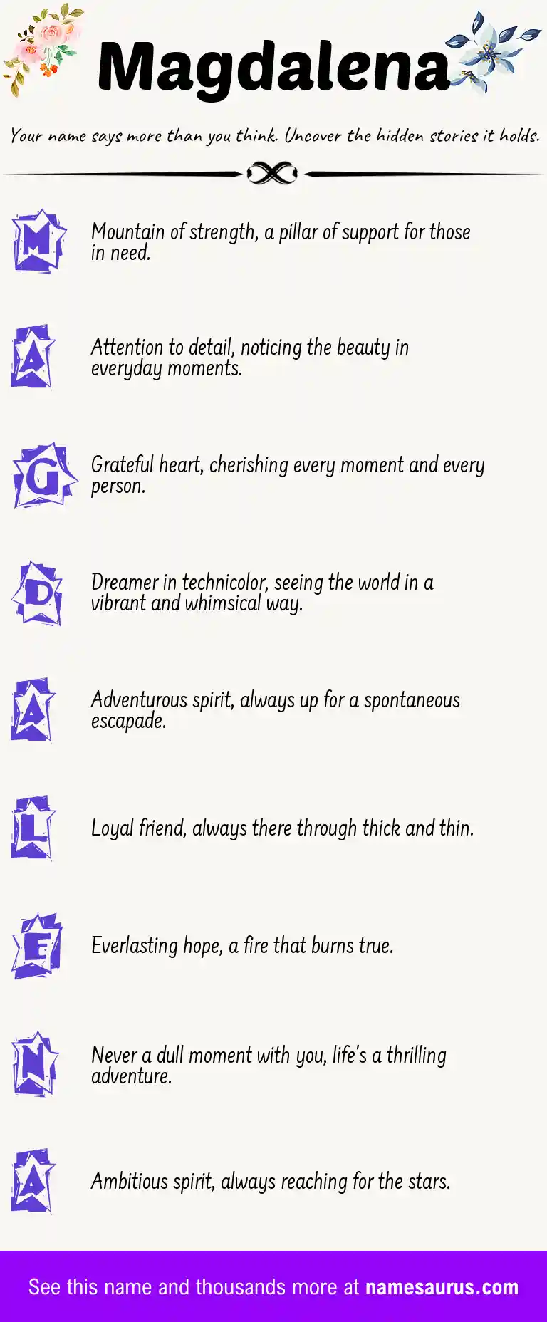 Acrostic poem about Magdalena.