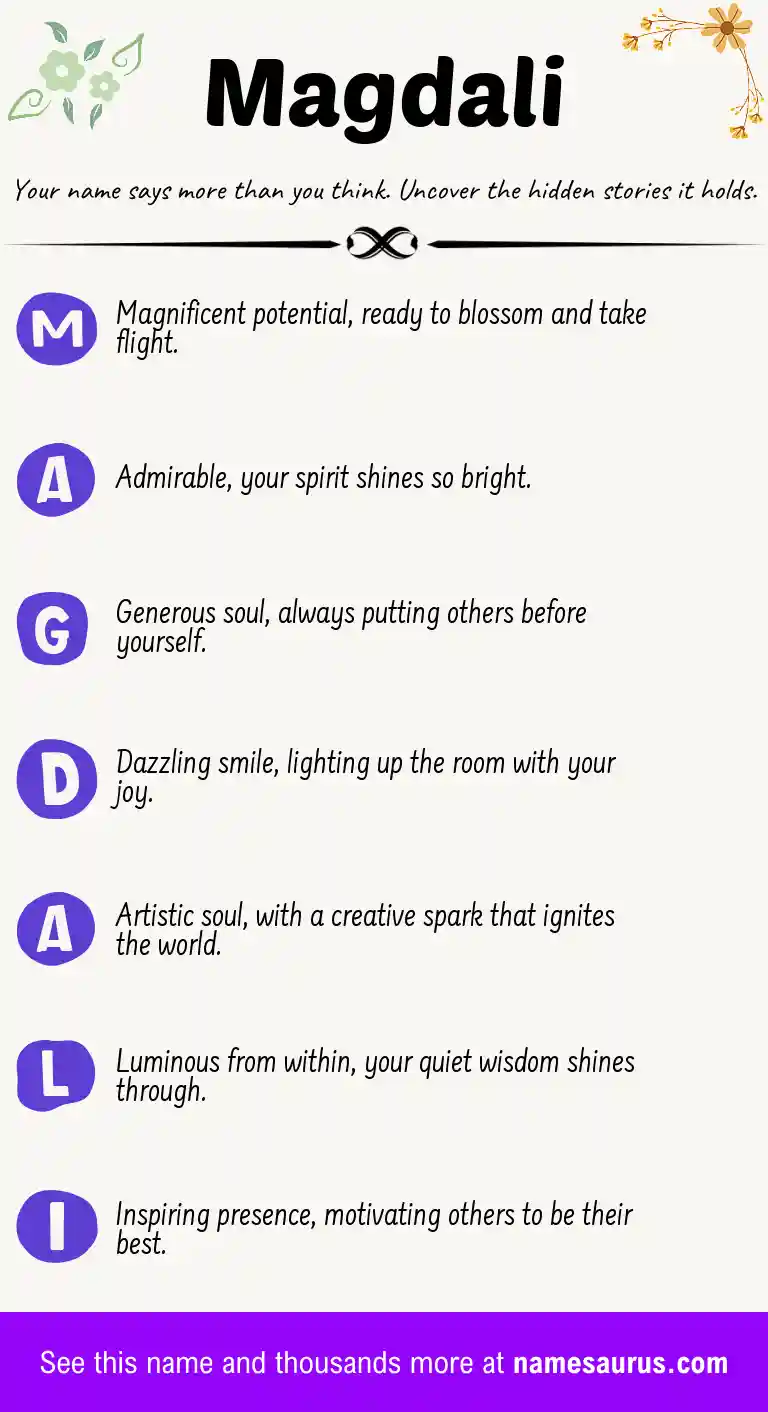 Acrostic poem about Magdali.