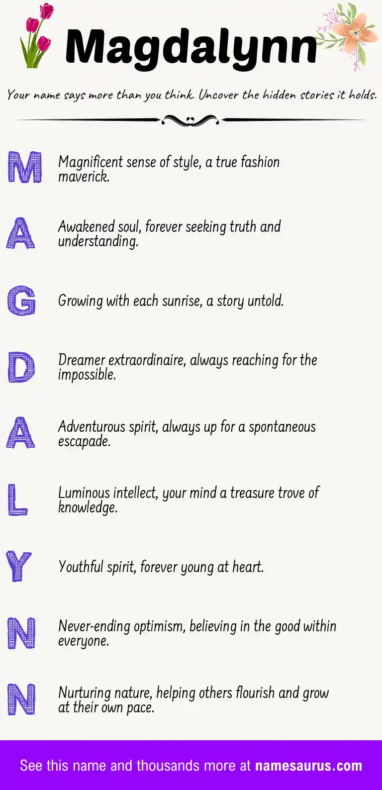 Acrostic poem about Magdalynn.