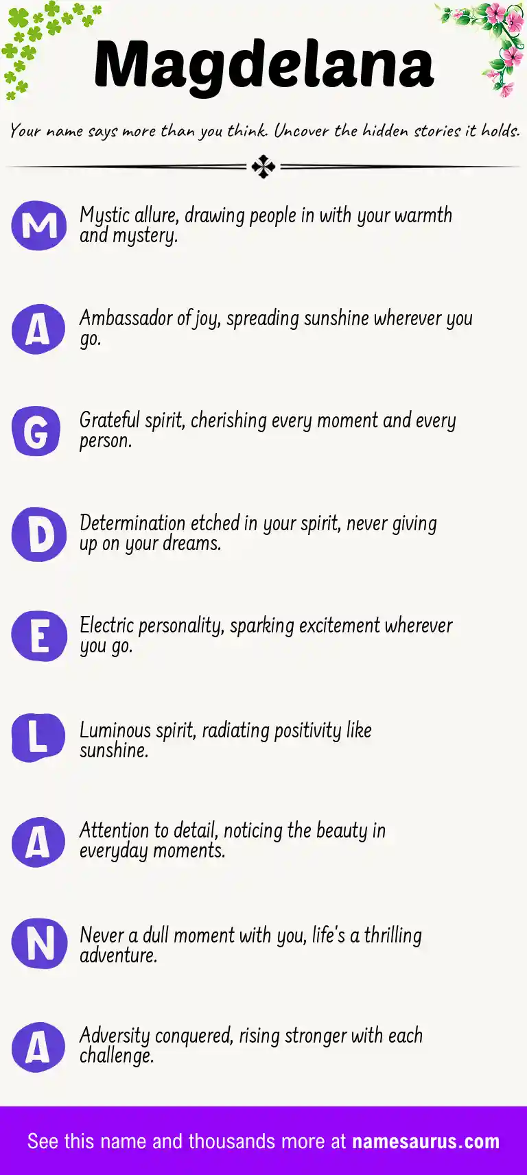 Acrostic poem about Magdelana.