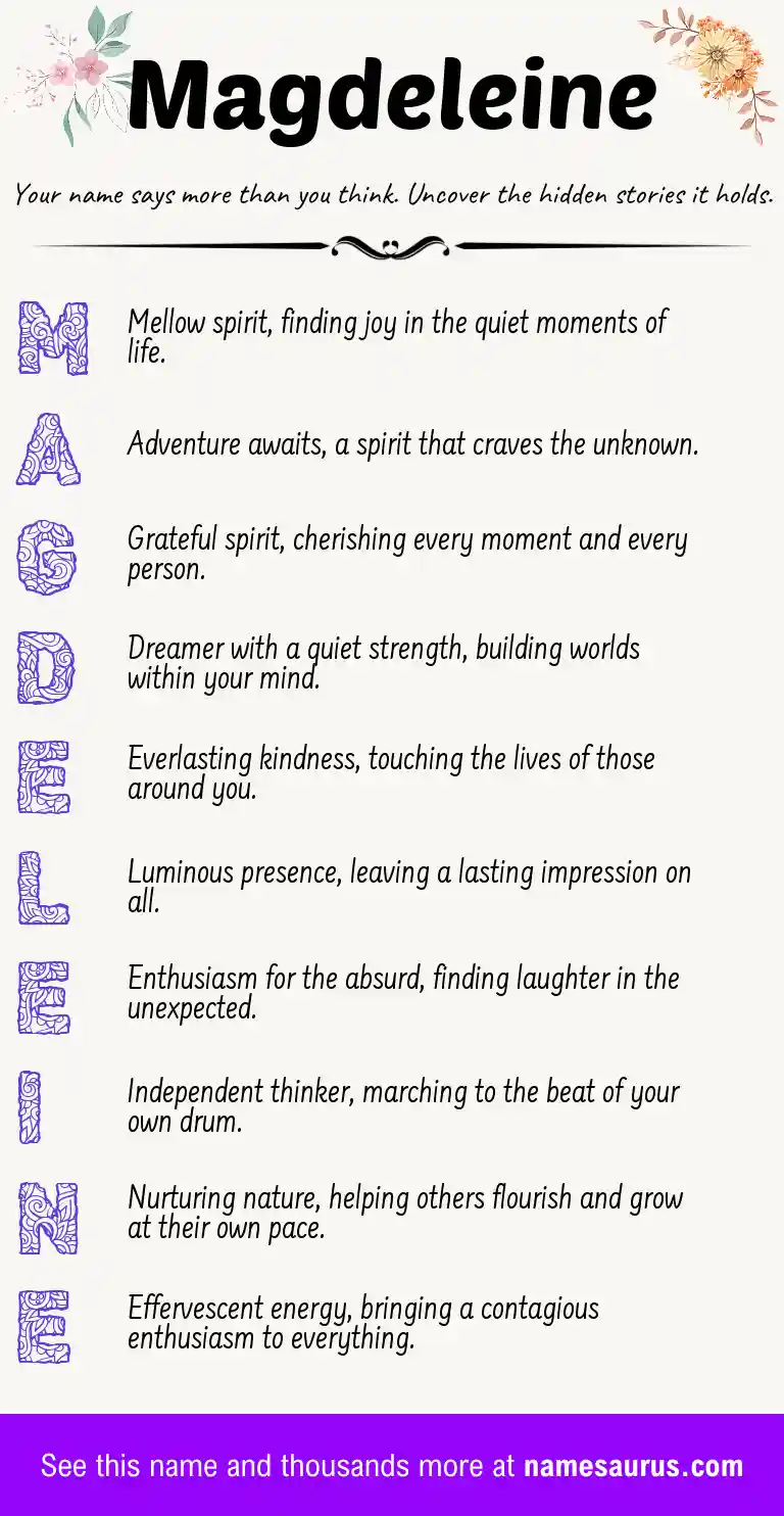 Acrostic poem about Magdeleine.