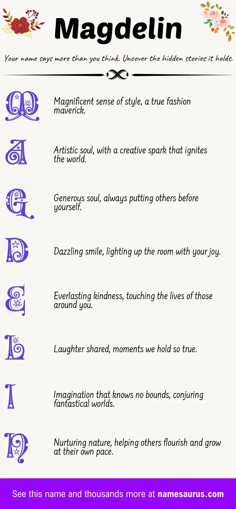 Acrostic poem about Magdelin.