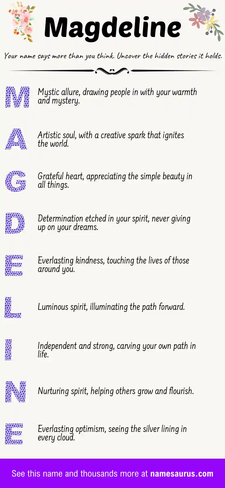 Acrostic poem about Magdeline.