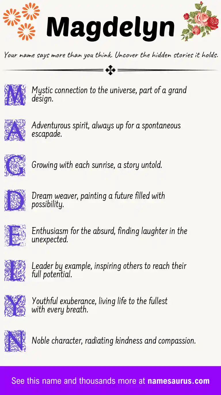 Acrostic poem about Magdelyn.