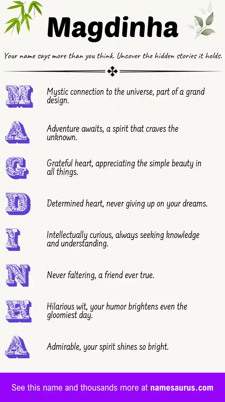 Acrostic poem about Magdinha.