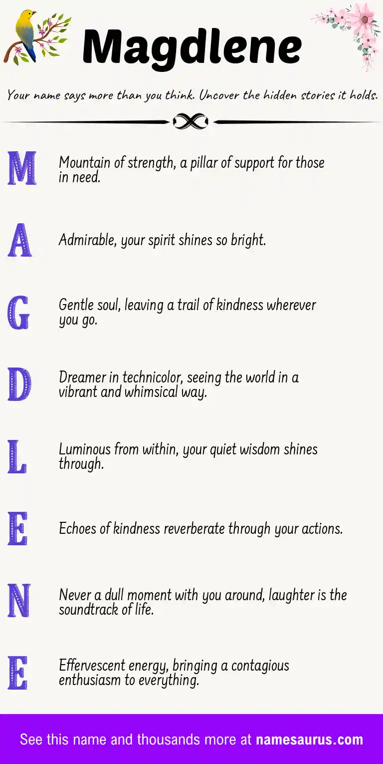 Acrostic poem about Magdlene.