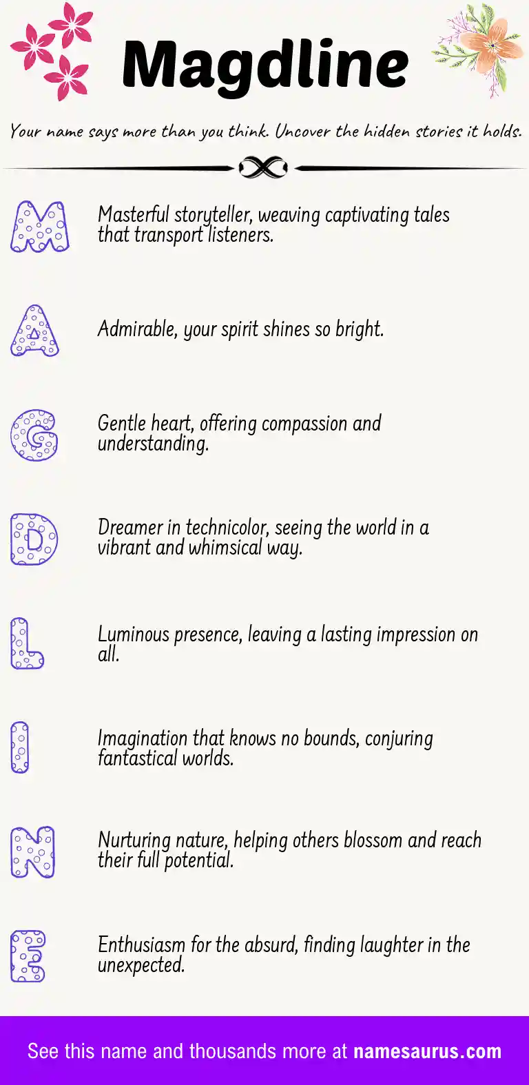 Acrostic poem about Magdline.