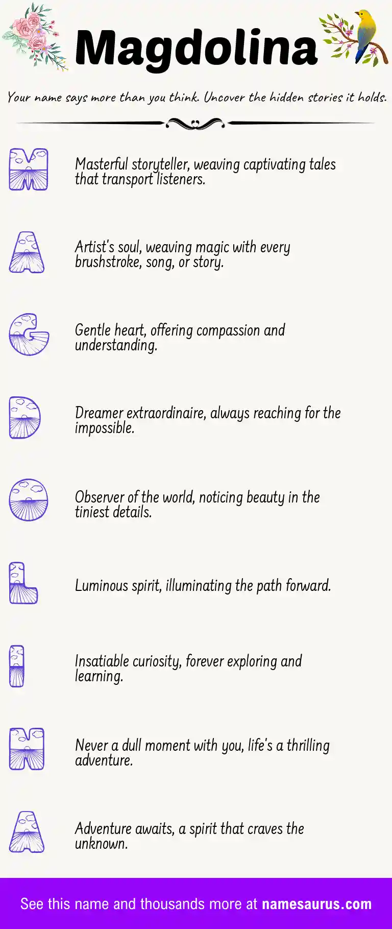 Acrostic poem about Magdolina.