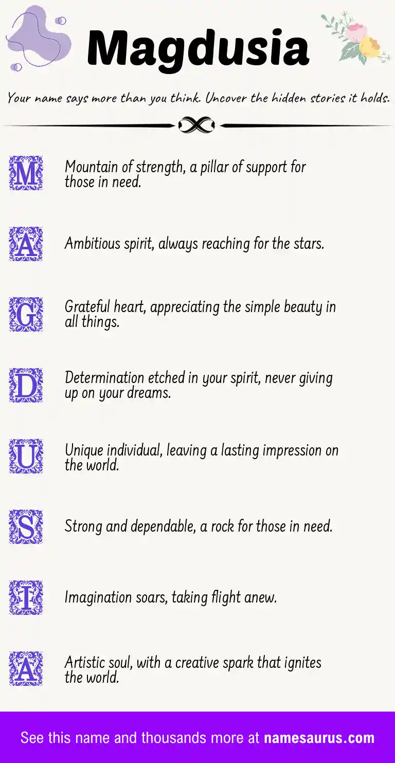 Acrostic poem about Magdusia.
