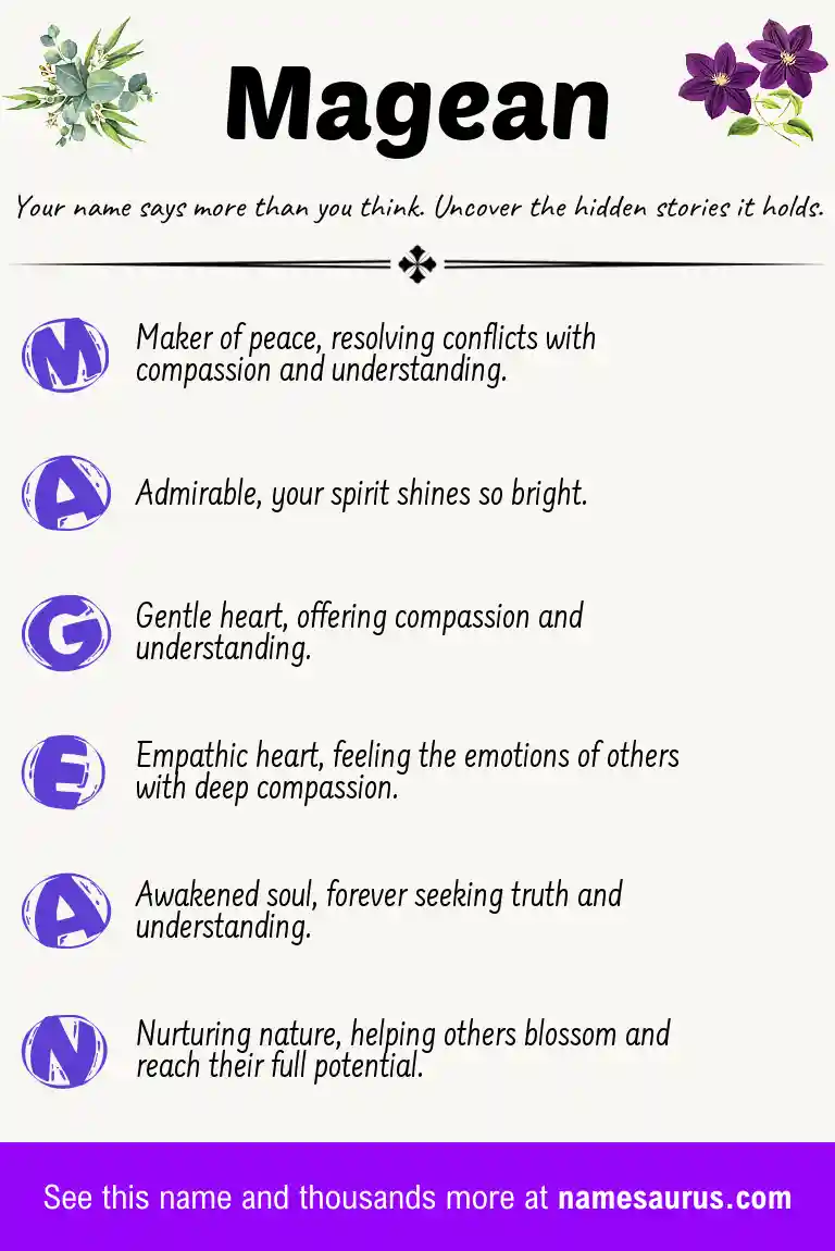Acrostic poem about Magean.