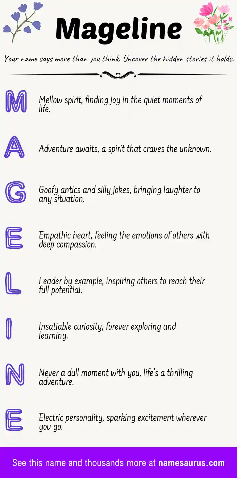 Acrostic poem about Mageline.