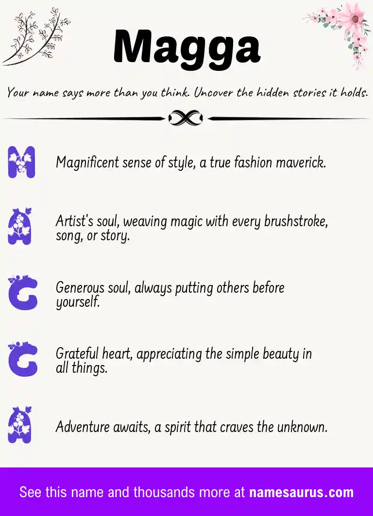 Acrostic poem about Magga.