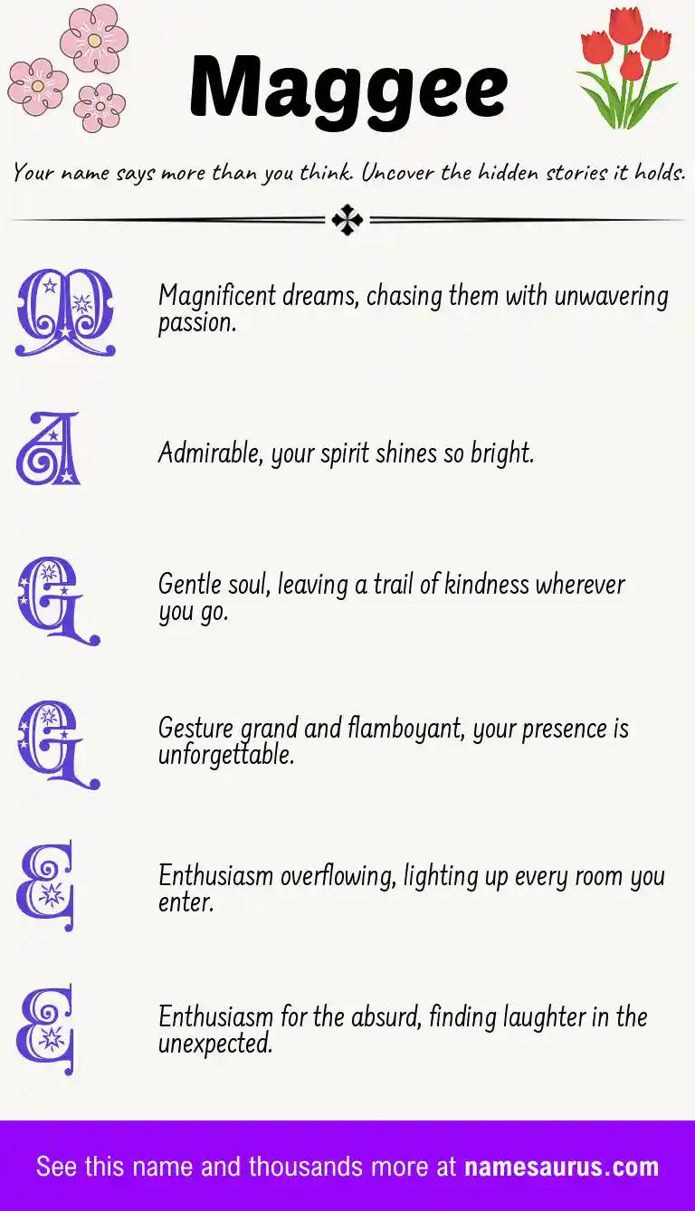 Acrostic poem about Maggee.