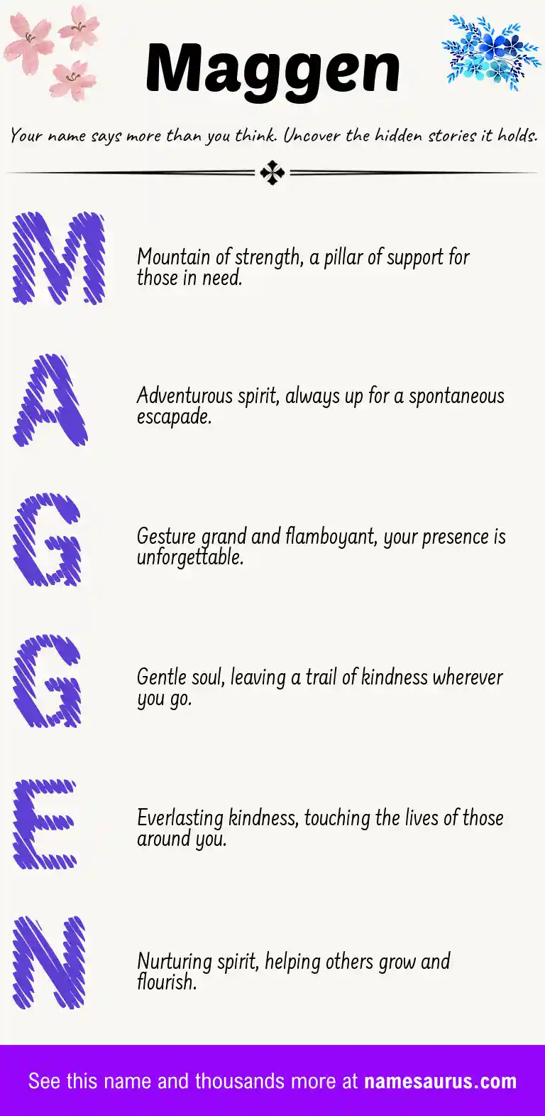 Acrostic poem about Maggen.