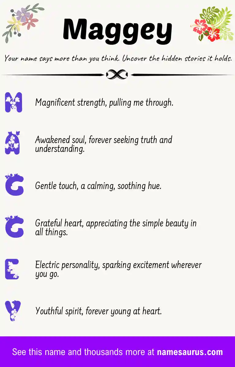 Acrostic poem about Maggey.