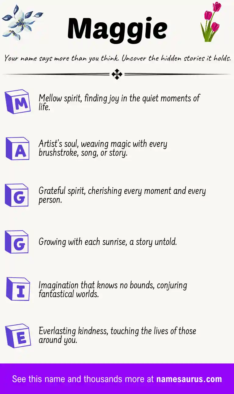 Acrostic poem about Maggie.