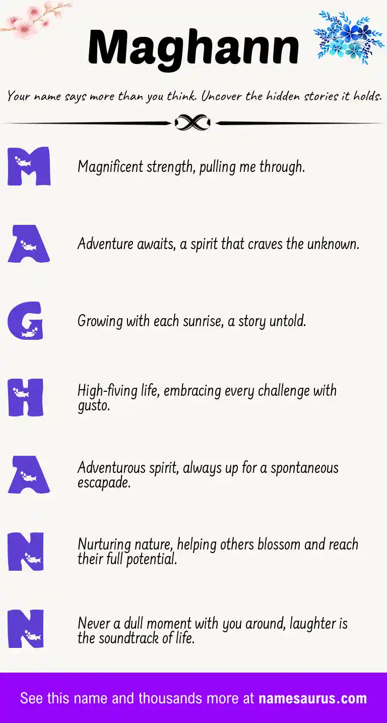 Acrostic poem about Maghann.