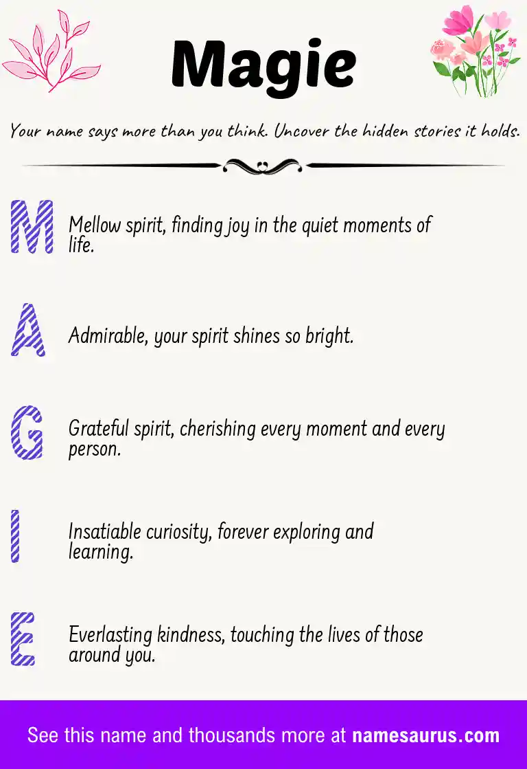 Acrostic poem about Magie.