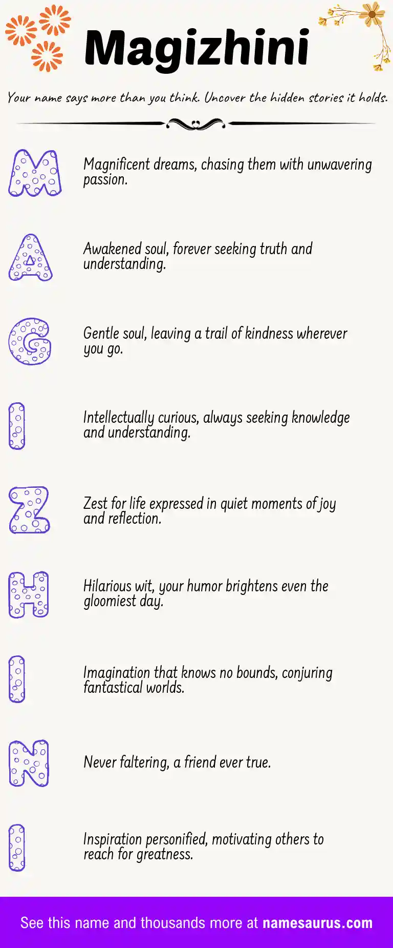 Acrostic poem about Magizhini.