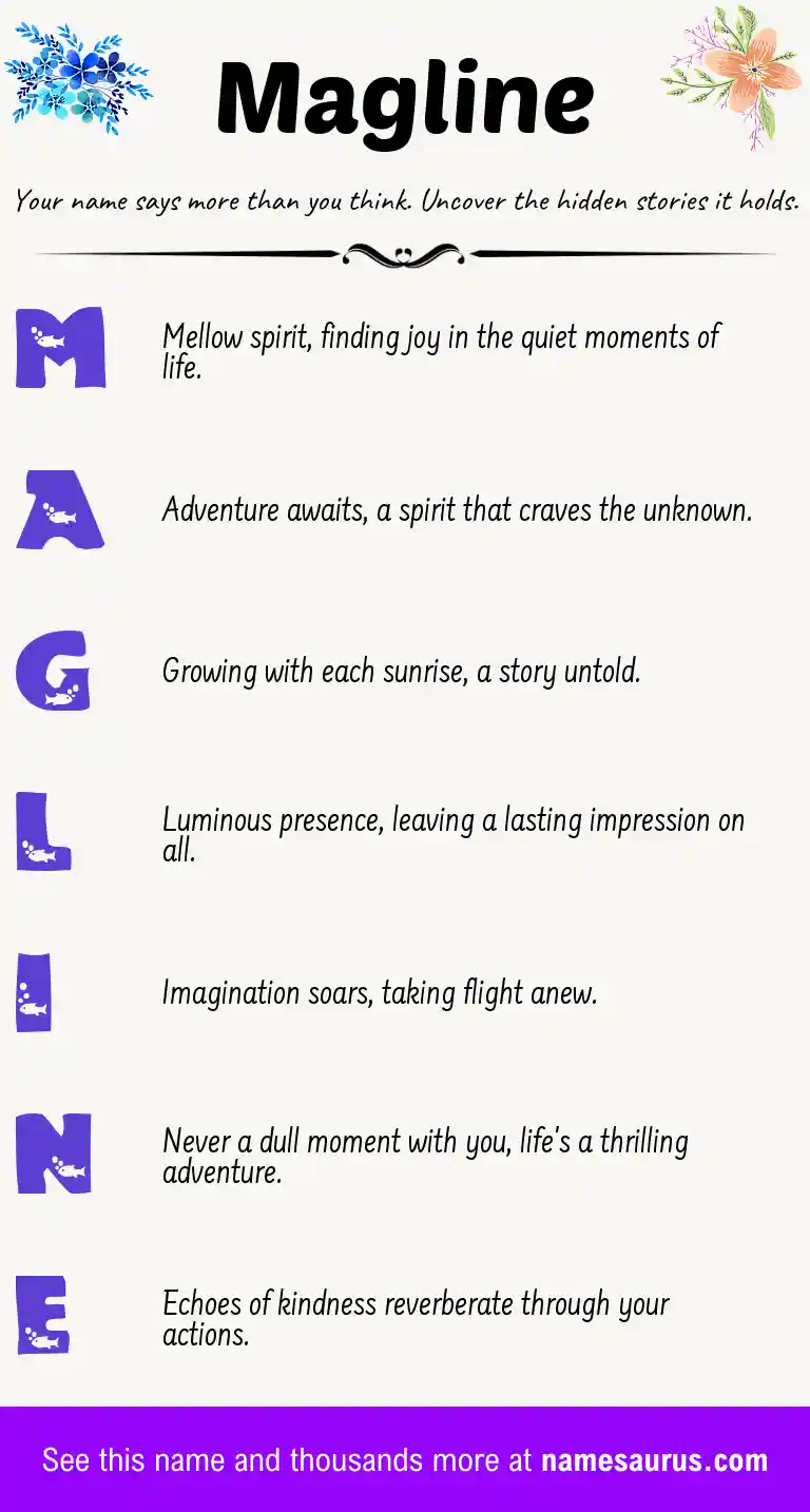 Acrostic poem about Magline.