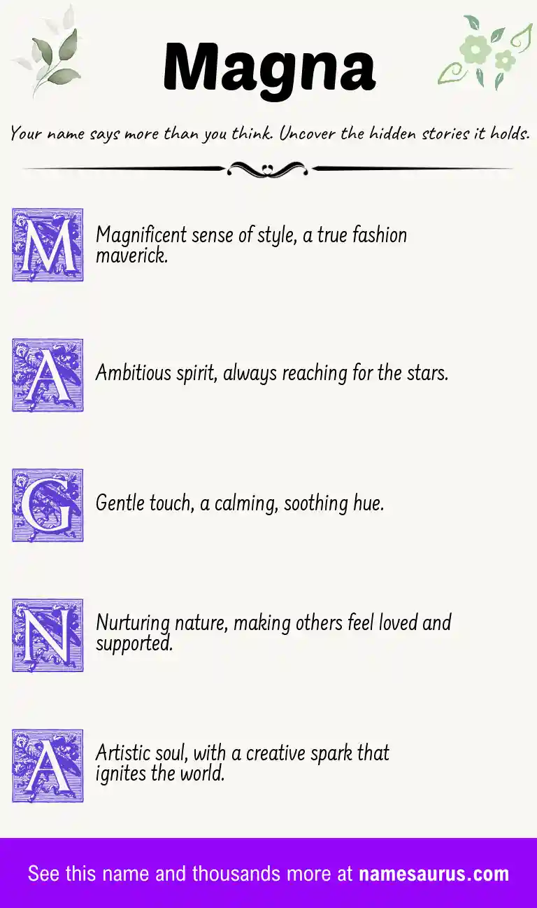 Acrostic poem about Magna.