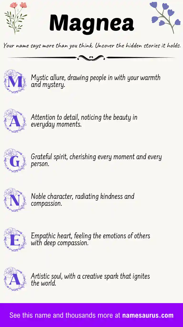 Acrostic poem about Magnea.